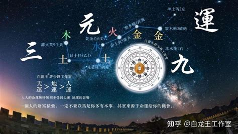 20年大运|离卦火运的下一个二十年（转） 2024年至2043年国运走到 “下元。